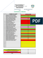 SEMÁFORO 4 COLORES. 2o TRIMESTRE G5