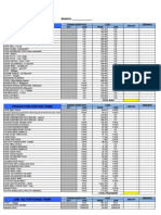 Month-End F&B Cost Inventory MONTH OF: - BRANCH