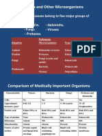 نسخة من 1-Medical Microbiology slides PDF