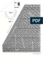 ASHRAE Psychrometric Chart