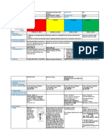 DLL-do-SCI-g10-Q3-week3-21-22 Final