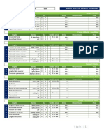 Ricketts 32 Factores