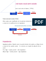 Terapias de Tracto Vocal Semi Ocluido PDF