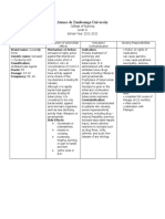 Drug Study Isoniazid