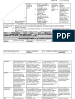 Aprendizaje Basado en Proyectos Comunitarios-Diciembre de 2022