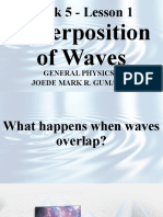 Superposition of Waves