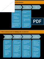 Case Interview Structure and How To Approach It