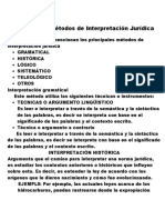 LECCIÓN 4. Métodos de Interpretación Jurídica