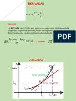 Tema 13. Derivadas-Part1 PDF