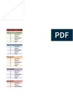 Matriz de Riesgo v2