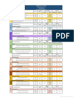 Packaged Course Fees - January 2023 PDF