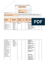 Planificación Mensual Lenguaje Abril