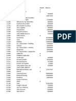 DAFTAR AKUN PT SEJAHTERA - Excel