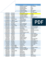 Alumnas para Ubicar Distritos-Final 13-12-2022