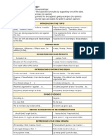 Ingles para Selectividad