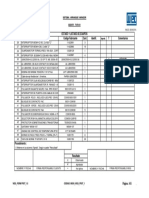 Item Cant. T Estado Y Listado de Equipos Descripción Codigo Fabricante Identif. Comentarios