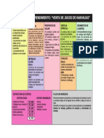 Lean Canvass Actual PDF