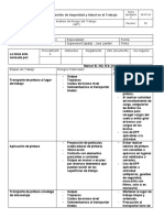 Analisis de Riesgos Del Trabajo (ART)