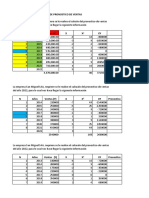 EJERCICIO Pronostico de Ventas