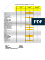 10 Mei 2023 - Tabel Urutkan Covid-19 PDF