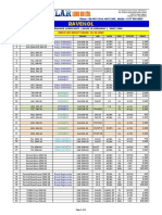 Price List 35TH Order Date 15-12-2022