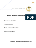 Esquema Basico de La Normatividad Nacional