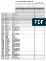 Compatible USB Device List For PSR-E463/EW410, PSR-I500, KB-308/309