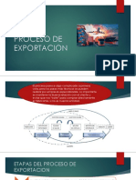 Proceso de Exportacion