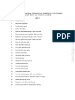 ABS Fault Codes PDF