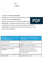 Ch-10 Diseases and Immunity