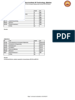 BTECH Program Syllabus