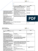 Construyendo Nuestra Agenda de Articulación