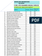 Anual Resultados 09523