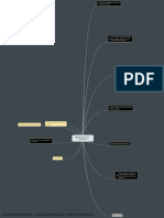 Mapa Mental Metodo Story 15k Versao 20