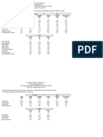 Georgia Poll May 14th