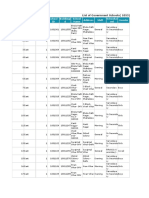 List of Government Schools in Delhi