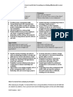 SWOT Analysis Worksheet