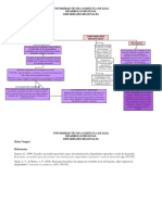 Disparidades Regionales - Convergencia y Divergencia