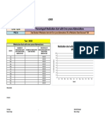 Medication Chart With Error Prone Abbreviation1