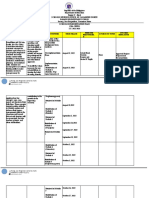 School Implementation Plan (CHA-CHING)