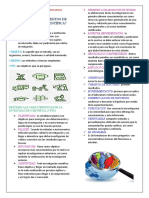 Elementos Caracteristicas y Etapas de La Imvestigacion