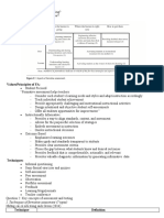 Theories of FA:: 1. Techniques of Formative Assessment (7 Types)