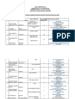 Annexure-I Company Requisitions List