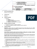 MECH 1A Module 4 - Equilibrium