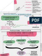 Sociopsicogenesis Del Entendimiento Escolar