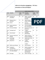 Quadro de Equivalência de Disciplinas - BACHARELADO