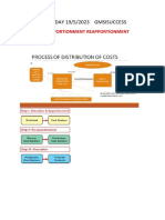 Activitybased Costing May 20 GMSISUCCESS