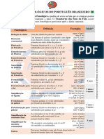 Processos Fonologicos PB-@tsfala