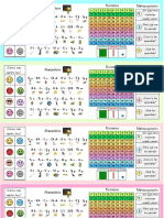 Etiquetas de Mesa 2do Básico