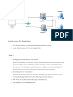 Fusionpbx HA 